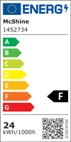 LED-Modul McShine, Umrüstsatz mit Magnethalterung, Ø21cm, 24W, 2400lm, 3000K